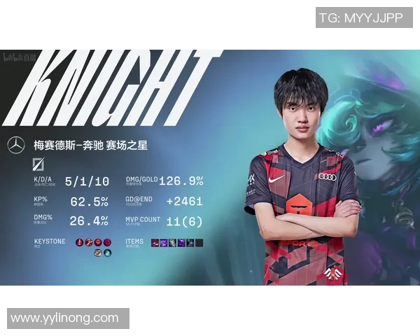 赛后分析：V5与TES对决中的个人能力表现与影响探讨